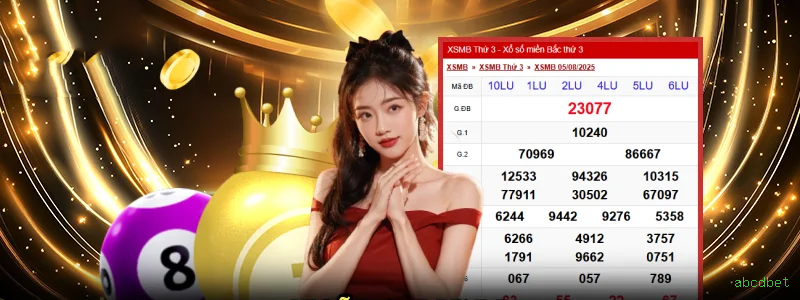 Estatísticas abcdbet